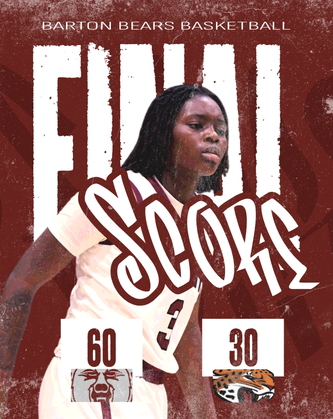 Perry Visuals player graphic